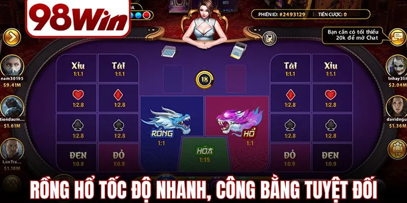 Rồng hổ