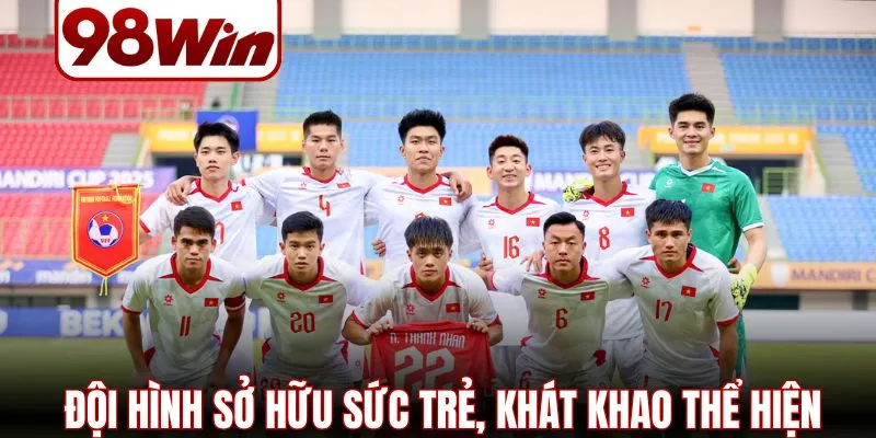 U23 Việt Nam –Hành Trình Vươn Tới Ước Mơ Quốc Tế 2025 2 u23 viet nam 2